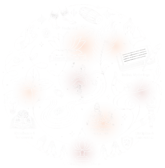 Illustrated mandala of Bharata Samskruti's pillars — Kuchipudi, Indian Mythology, Guru-Shishya Parampara, Discipline and Leadership, Excellence and Scholarship, an Offering to the Divine